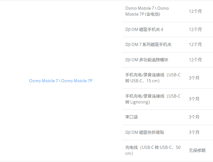 Osmo Mobile 7P保修期