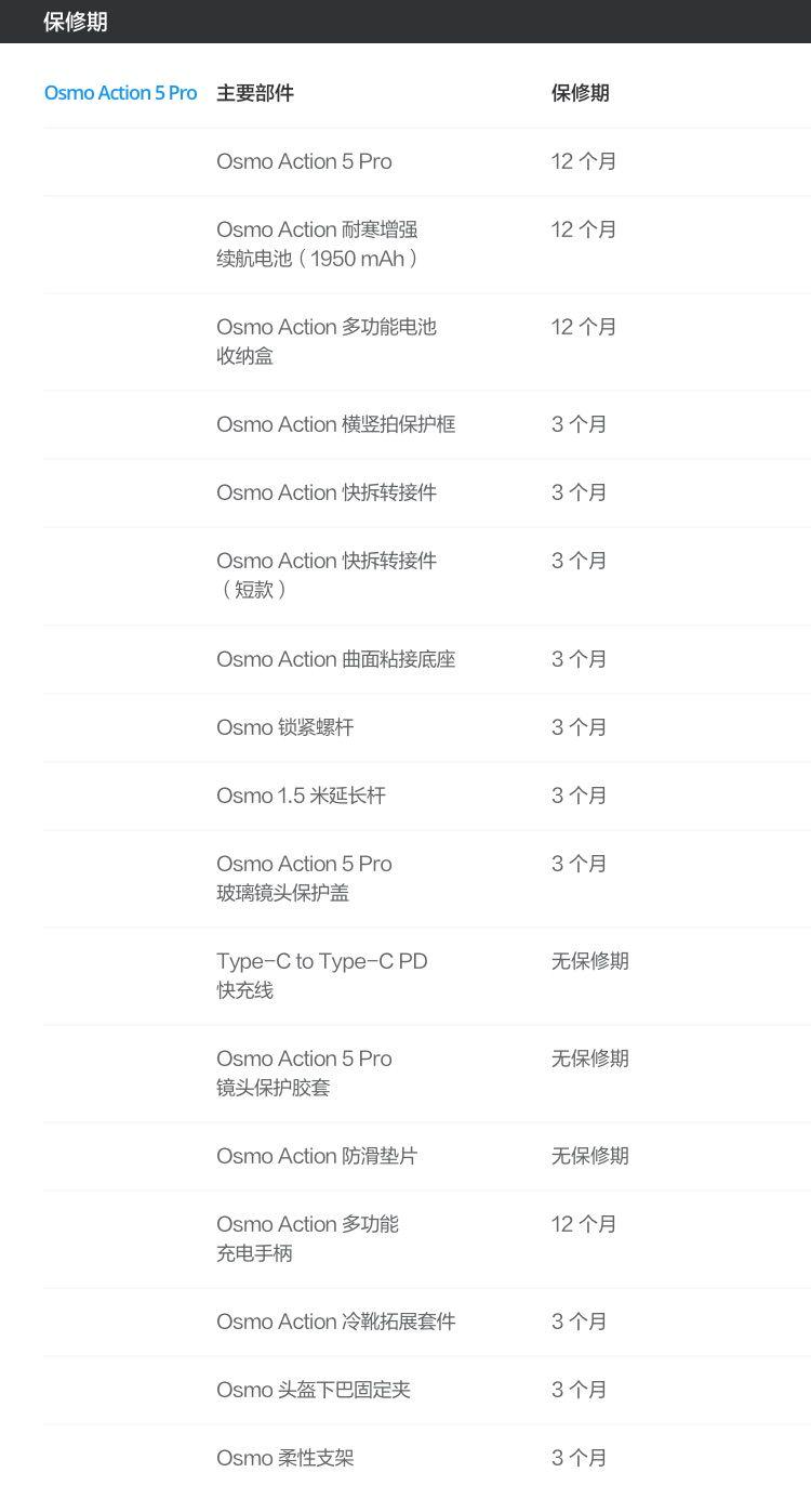 Osmo Action 5 Pro保修期