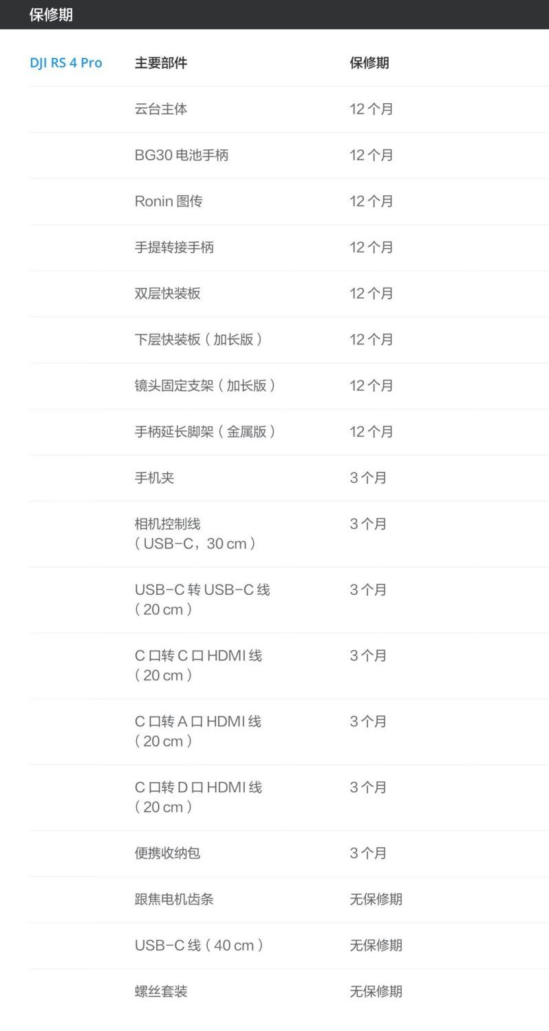 DJI RS 4 Pro保修期